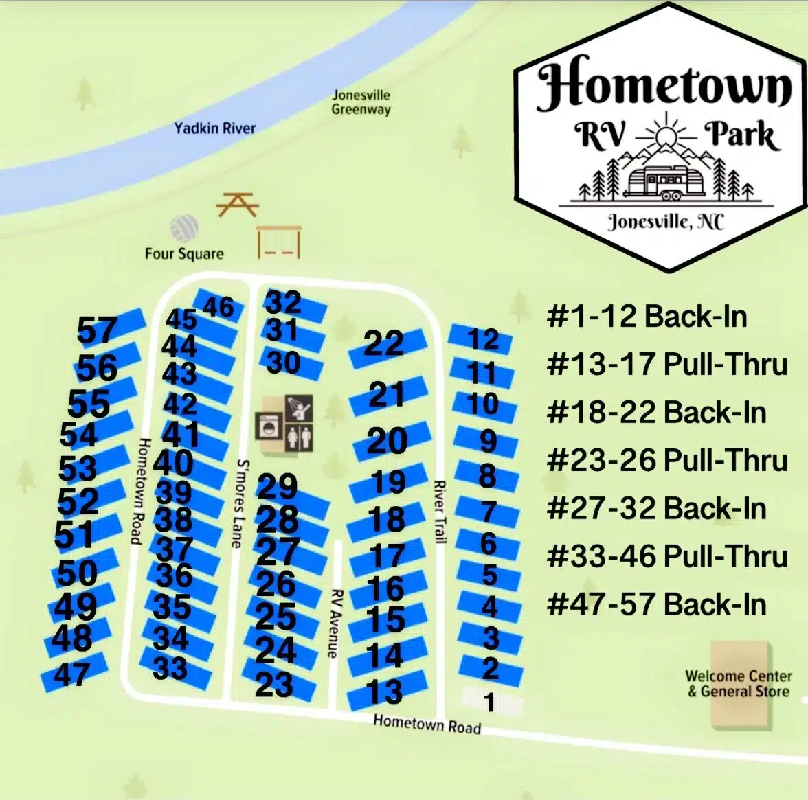 hometown rv park jonesville nc​