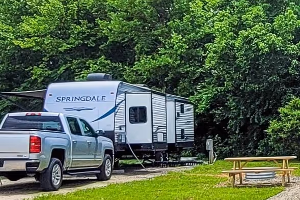 Extended Stay RV Sites